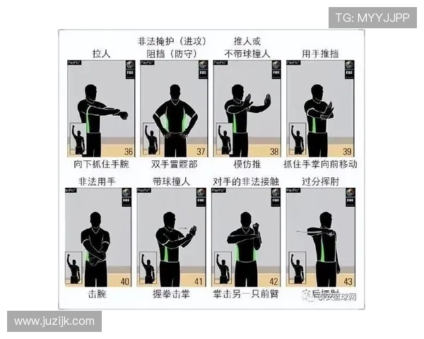 篮球规则科普：什么是八秒违例？带你解析判罚标准与判定方式。