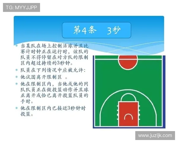 篮球规则中的八秒违例：后场控球时限与判定标准解析