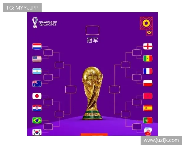 2026世界杯最新淘汰资格规则