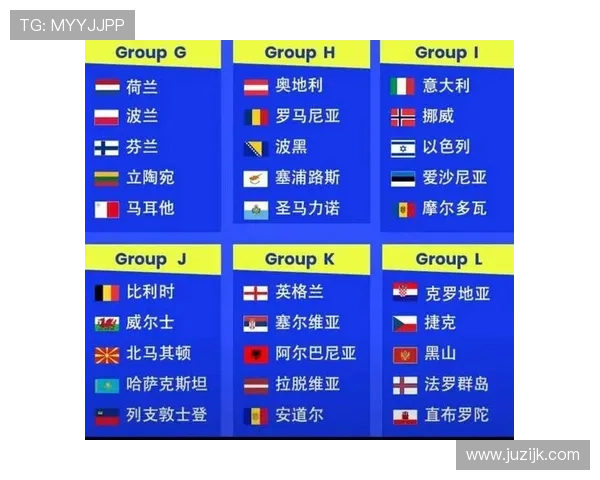 2026世界杯G组谁最可能小组第二出线
