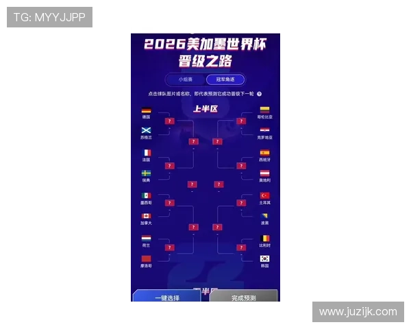 沙特2026世界杯小组赛赛程难度分析及出线前景预测 沙特2026世界杯小组赛赛程难度分析及出线前景预测