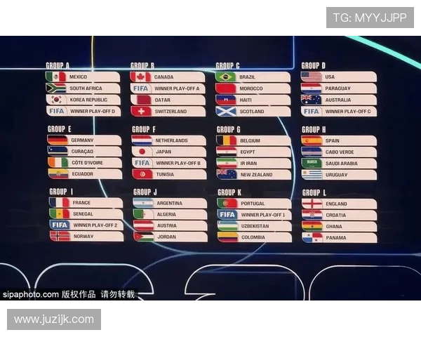 2026世界杯淘汰赛比分汇总:强队晋级与冷门并存 2026世界杯淘汰赛比分汇总:强队晋级与冷门并存