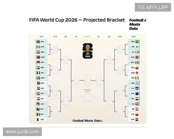 世界杯首次48队赛制:32强淘汰赛规则详解 世界杯首次48队赛制:32强淘汰赛规则详解
