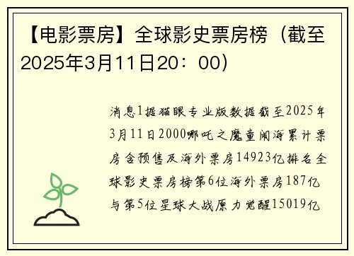 【电影票房】全球影史票房榜（截至2025年3月11日20：00）