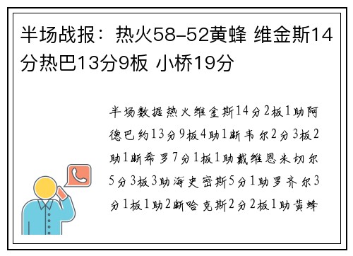 半场战报：热火58-52黄蜂 维金斯14分热巴13分9板 小桥19分