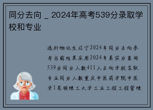 同分去向 _ 2024年高考539分录取学校和专业